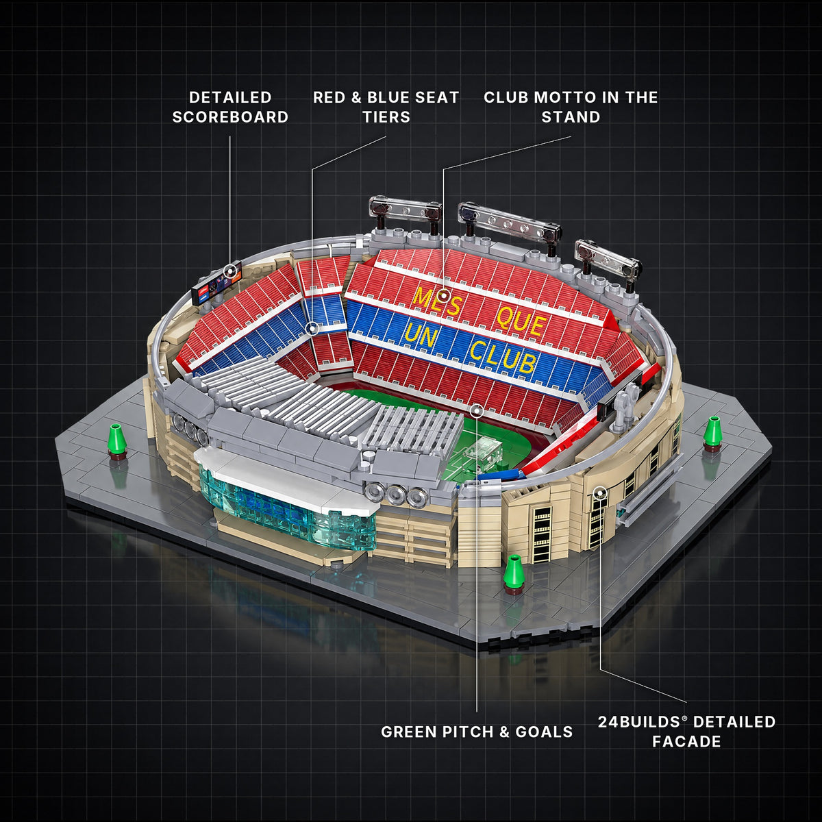 FC Barcelona Spotify Camp Nou brick model with its key features labelled