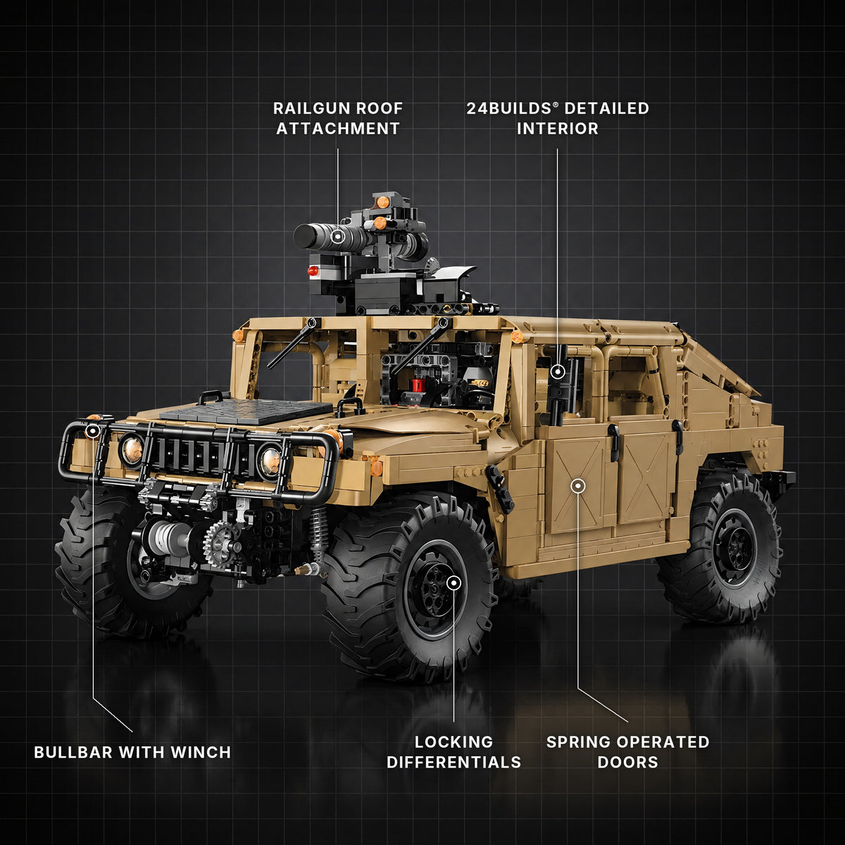 Remote Controlled Humvee brick model with its key features labelled