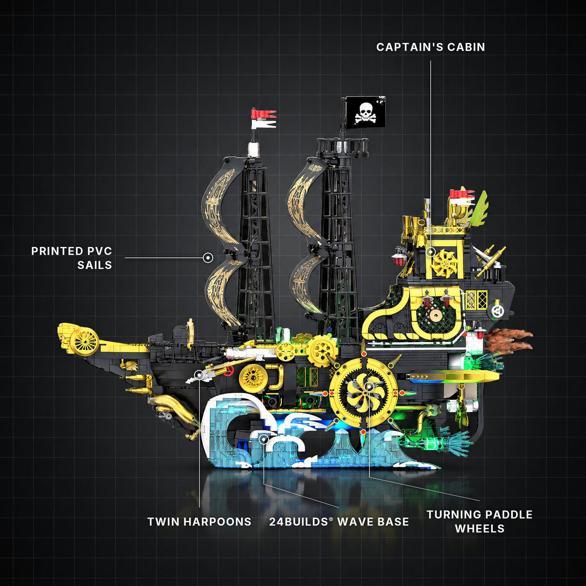 Steampunk Pirate Ship brick model with its key features labelled