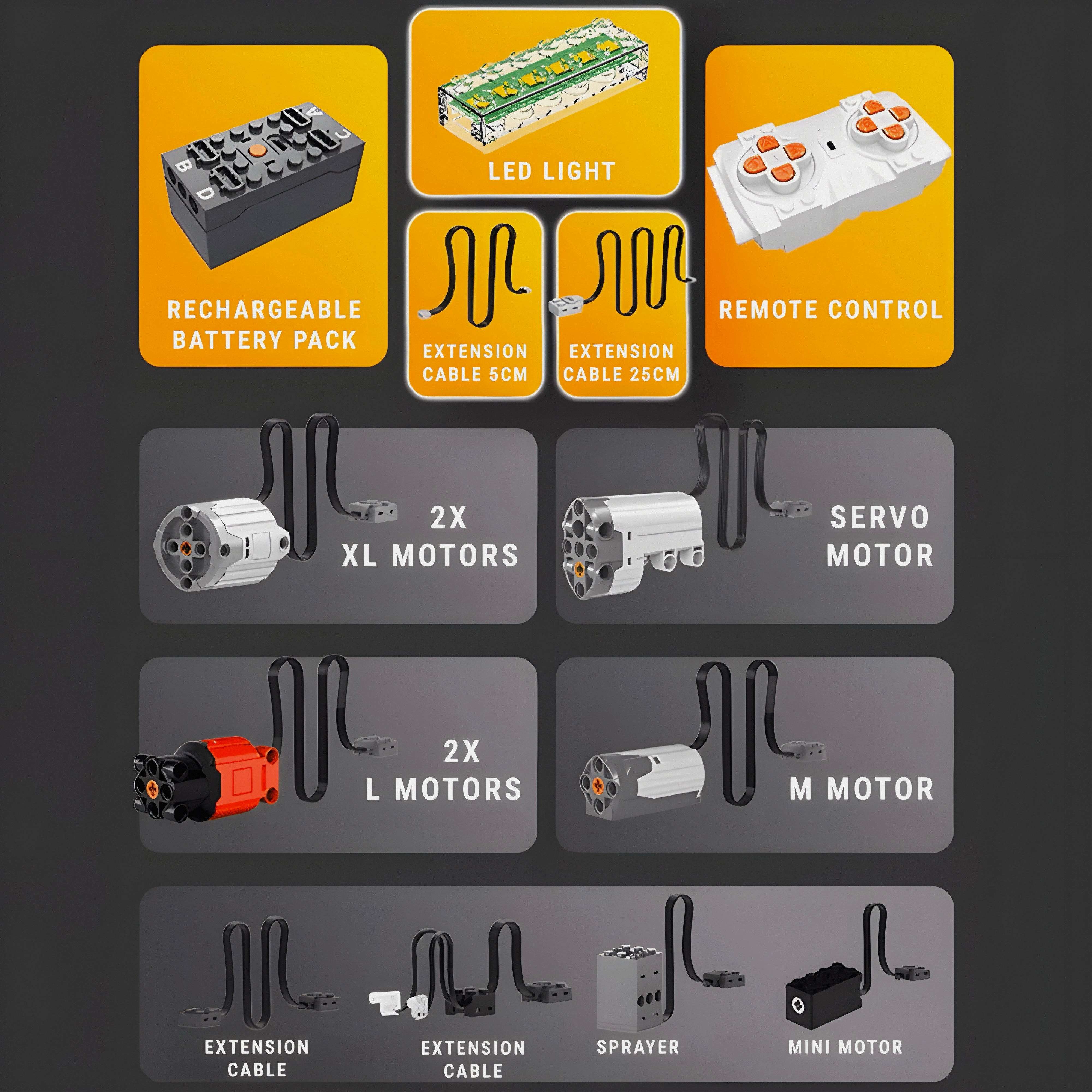 The Ultimate V8 Muscle Car | 3752pcs