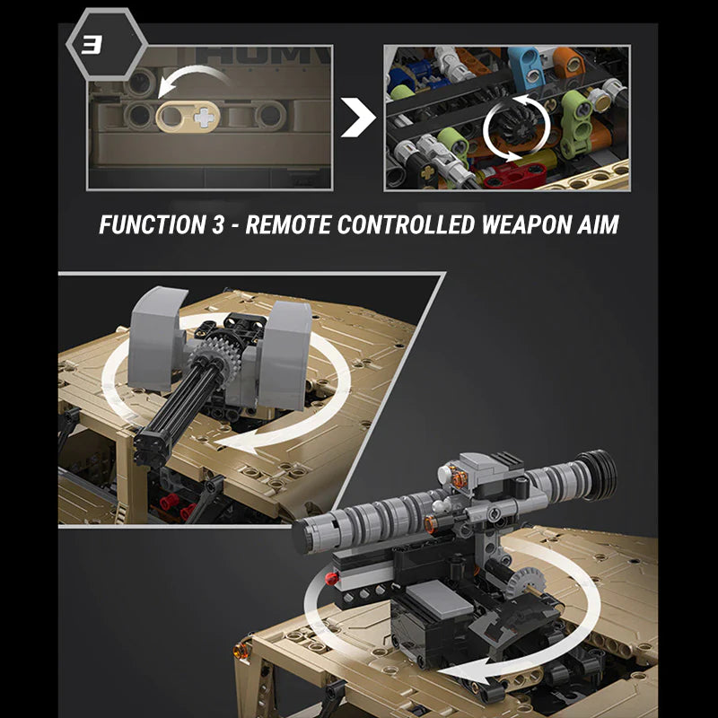 Remote Controlled Humvee | 3934pcs