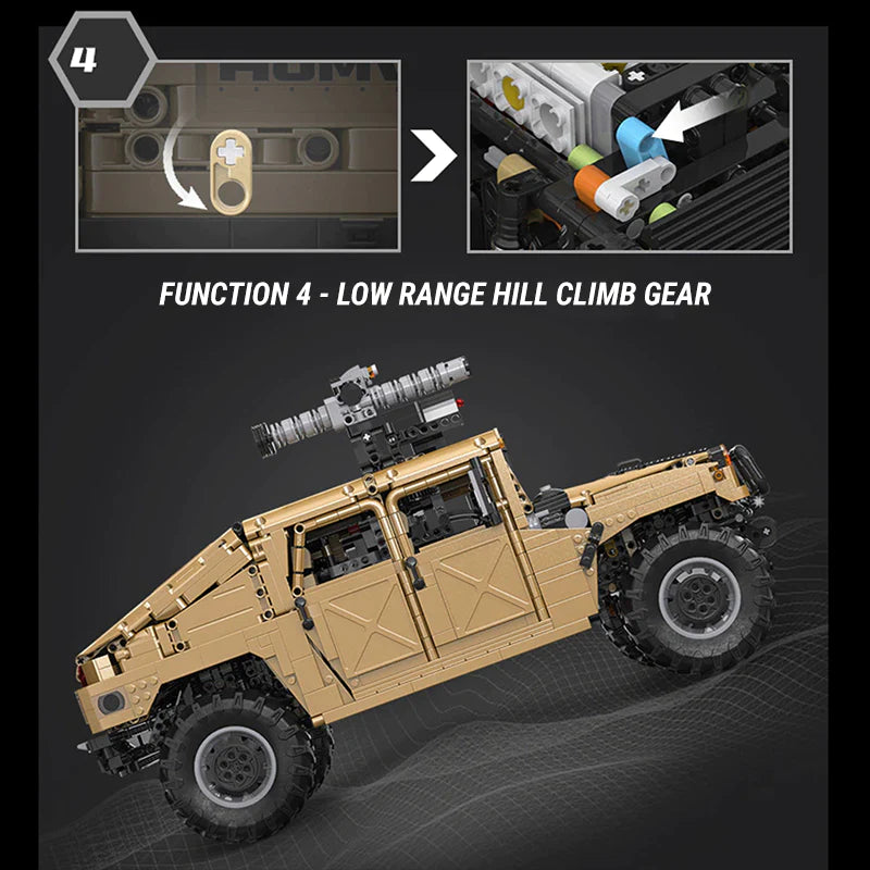 Remote Controlled Humvee | 3934pcs