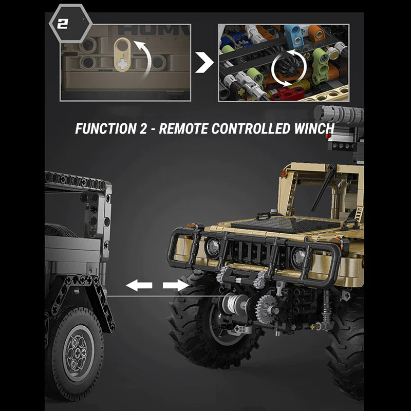 Remote Controlled Humvee | 3934pcs