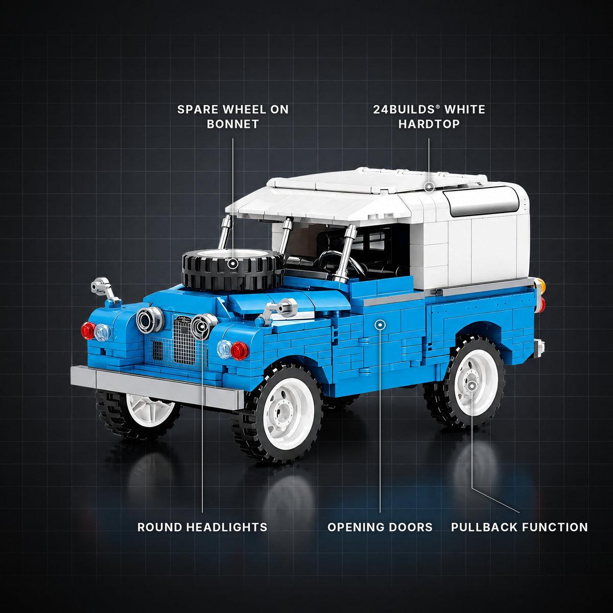 British Classic Off-Roader brick model with its key features labelled