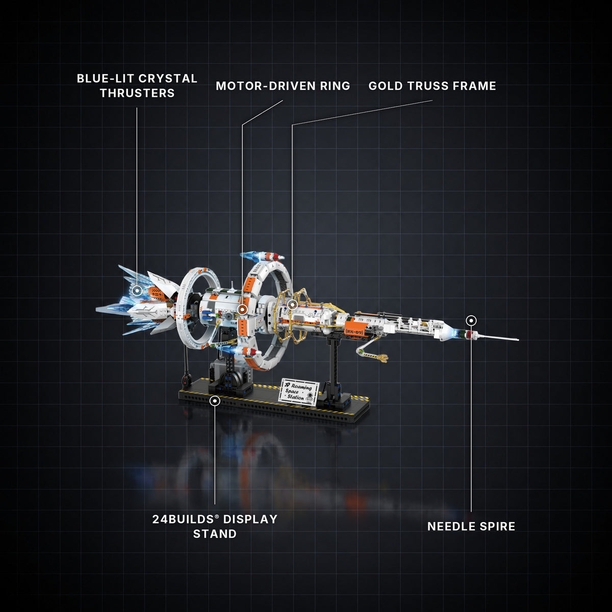Genesis Star Station with labelled features