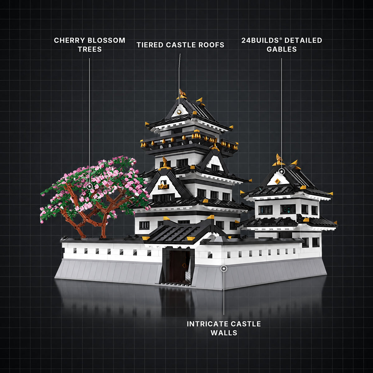Himeji Castle key features: tiered castle roofs, cherry blossom trees, castle walls, detailed gables