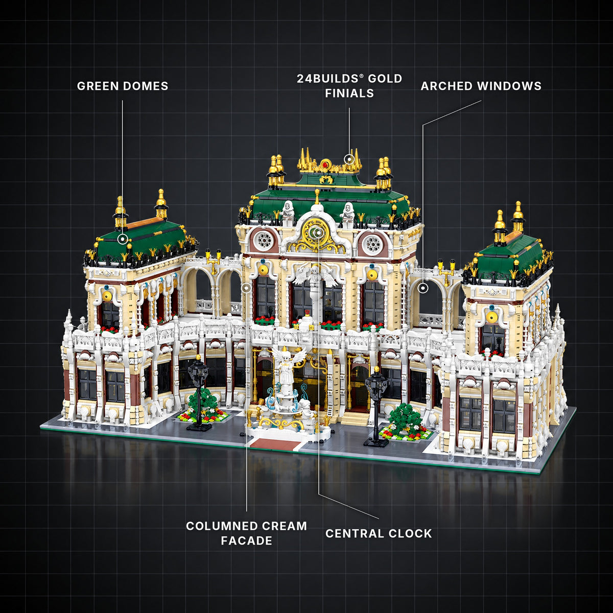 The Ultimate Grand Palace brick model with its key features labelled