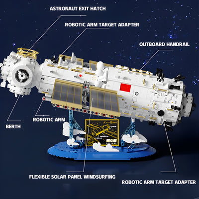 Space Station Core Module