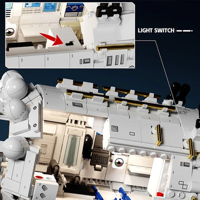 Space Station Core Module